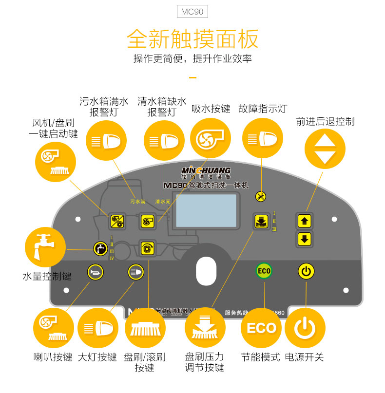 洗掃一體機4