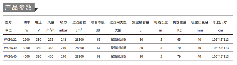 工業(yè)吸塵器1